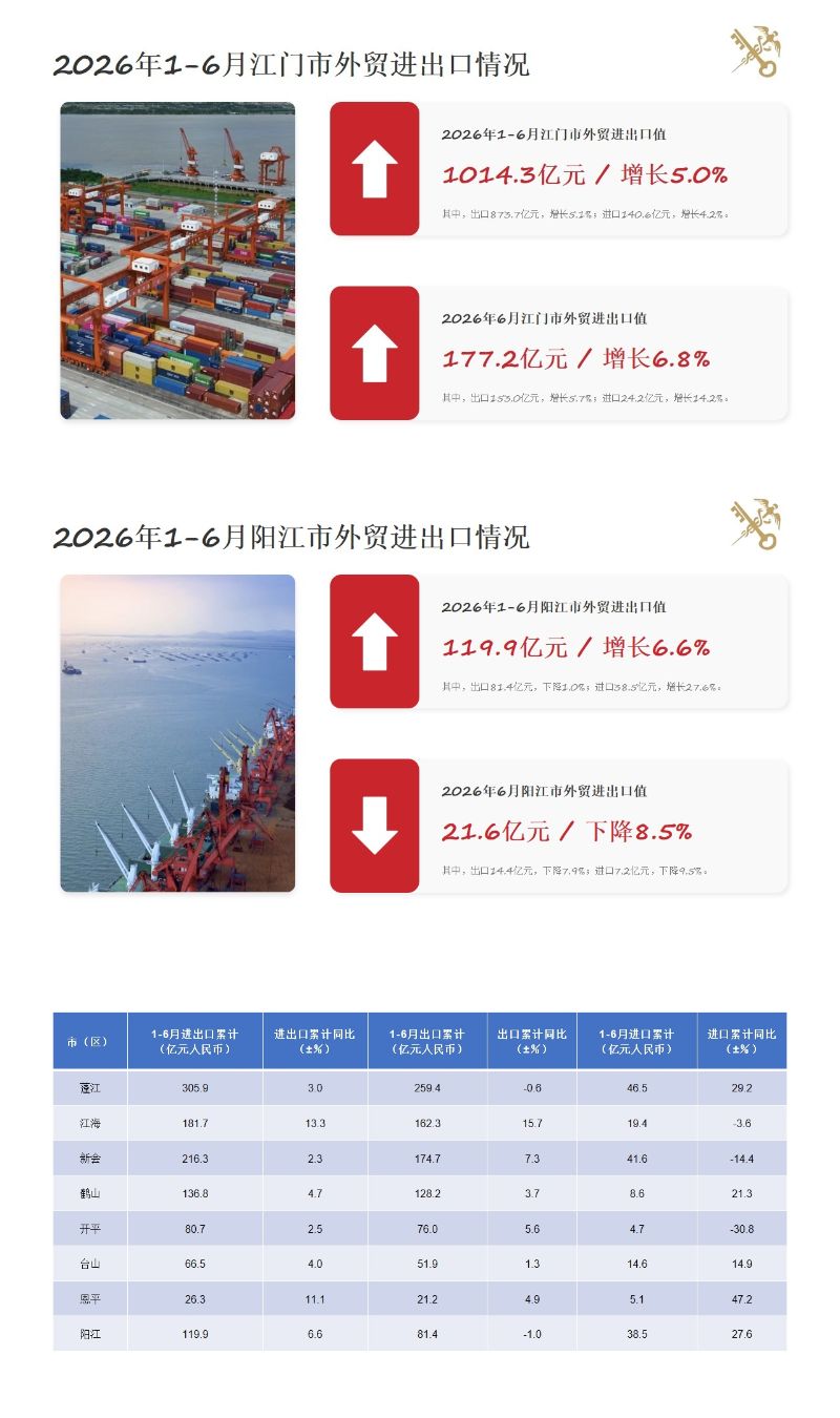 mmexport1785134969570